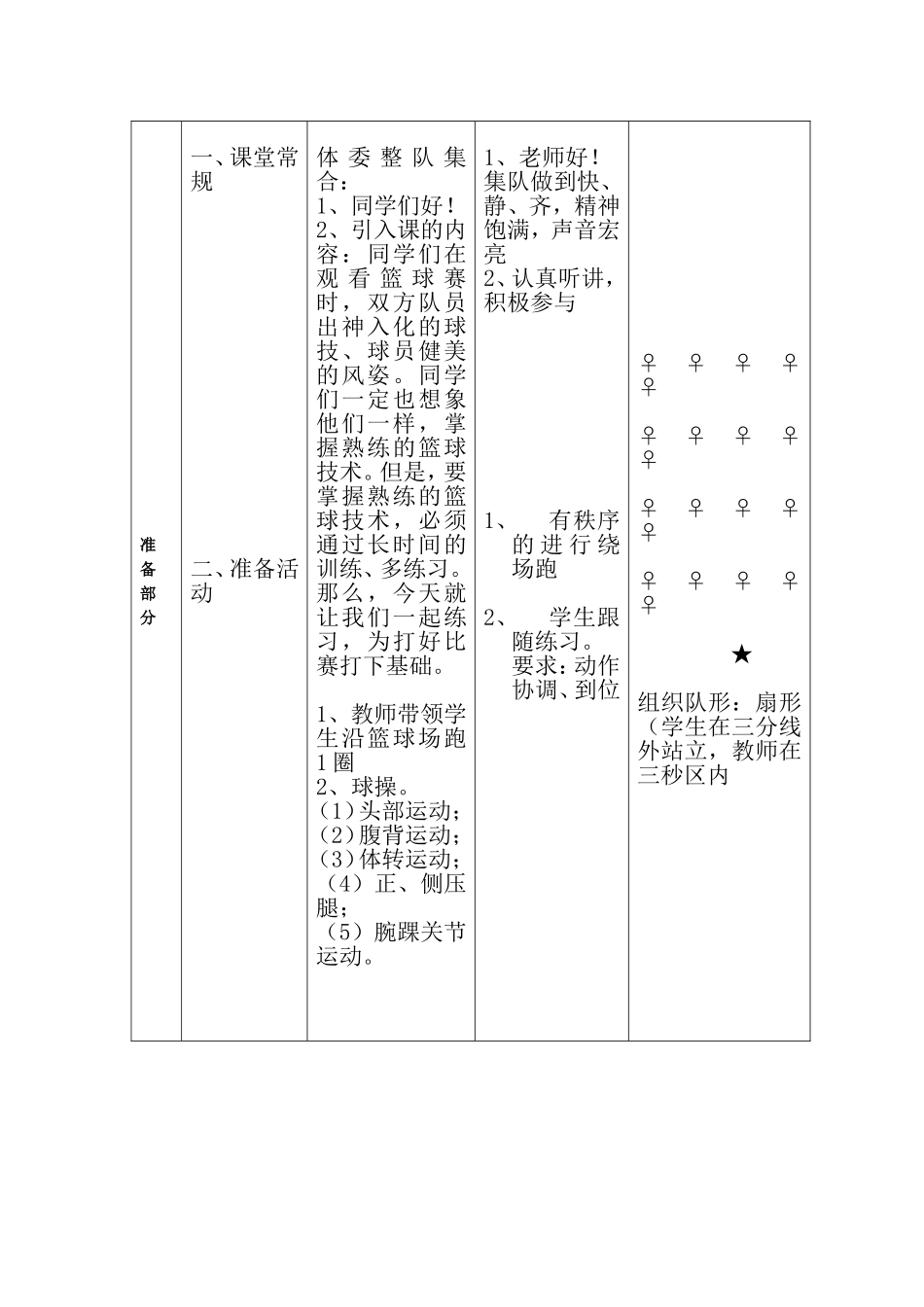张洪林篮球教案_第2页