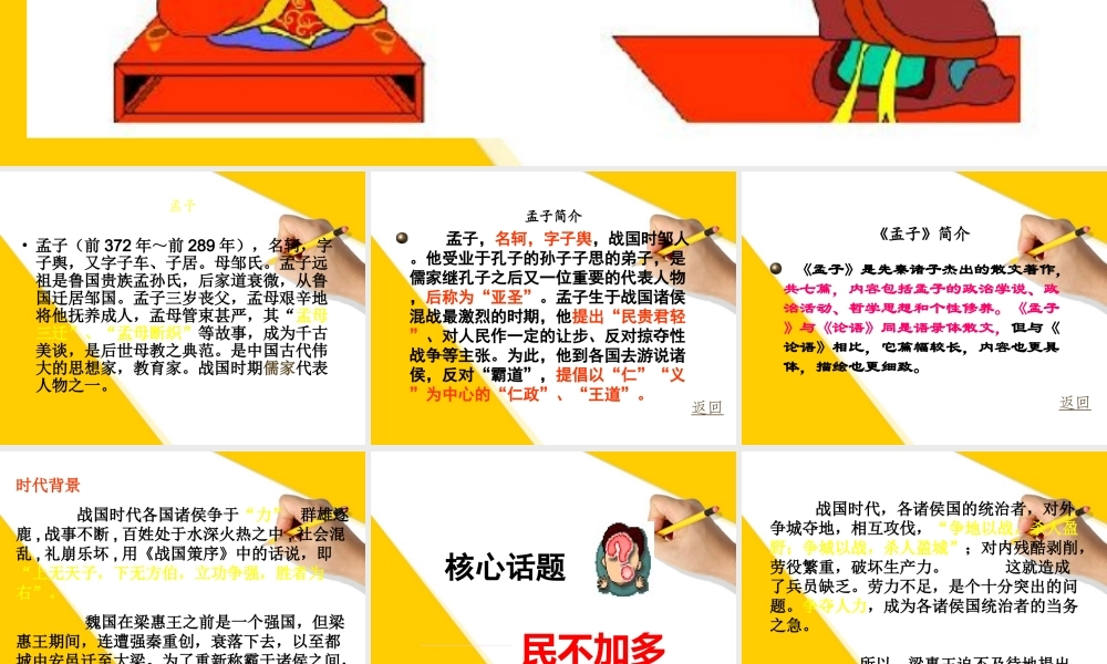 高中语文 正式讲课寡人之于国课件 粤教版 课件