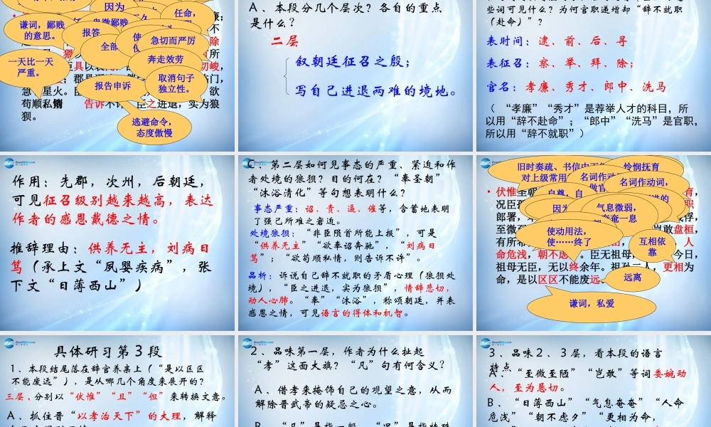 高中语文 第二专题(陈情表)1课件 苏教版必修5 课件