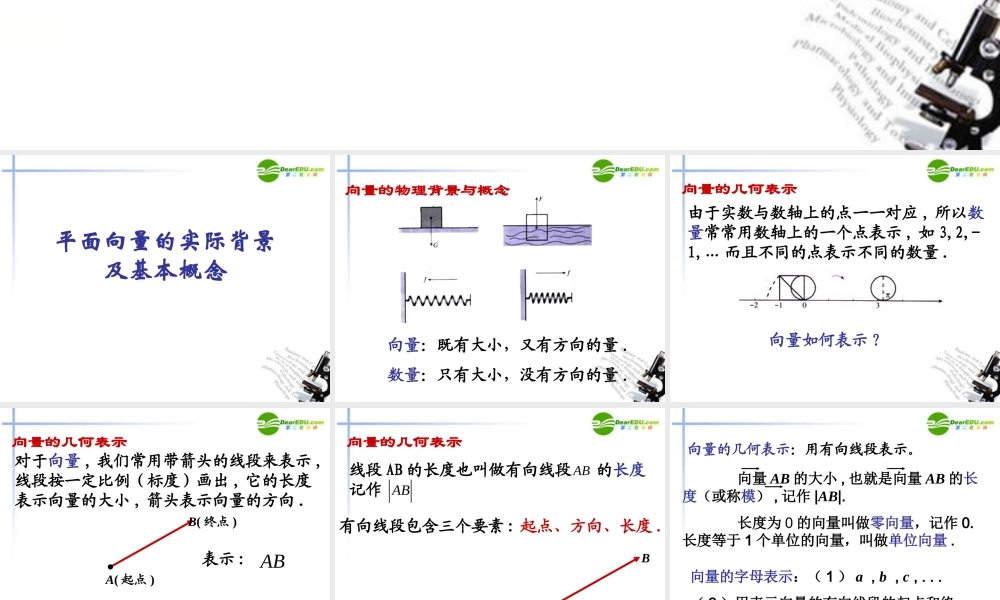 高中数学 平面向量的实际背景及基本概念课件十五 新人教A版必修4 课件