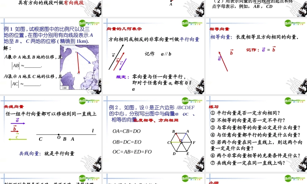 高中数学 平面向量的实际背景及基本概念课件十五 新人教A版必修4 课件