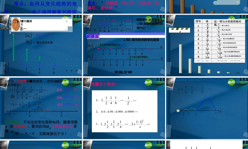 高考数学 58数列推理考点专项复习课件 新人教A版 课件