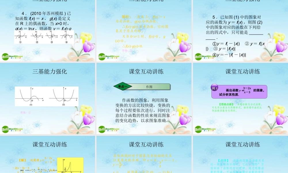 江苏南通四所名校高三数学一轮复习 函数的图象与变换课件 苏教版 课件