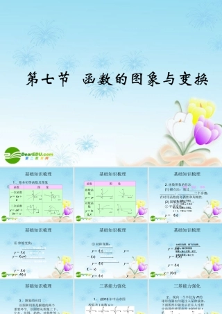 江苏南通四所名校高三数学一轮复习 函数的图象与变换课件 苏教版 课件