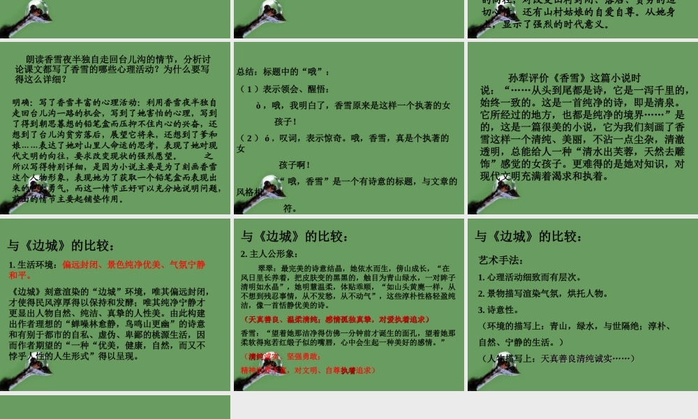 高中语文(哦，香雪)课件1 北京版选修2 课件