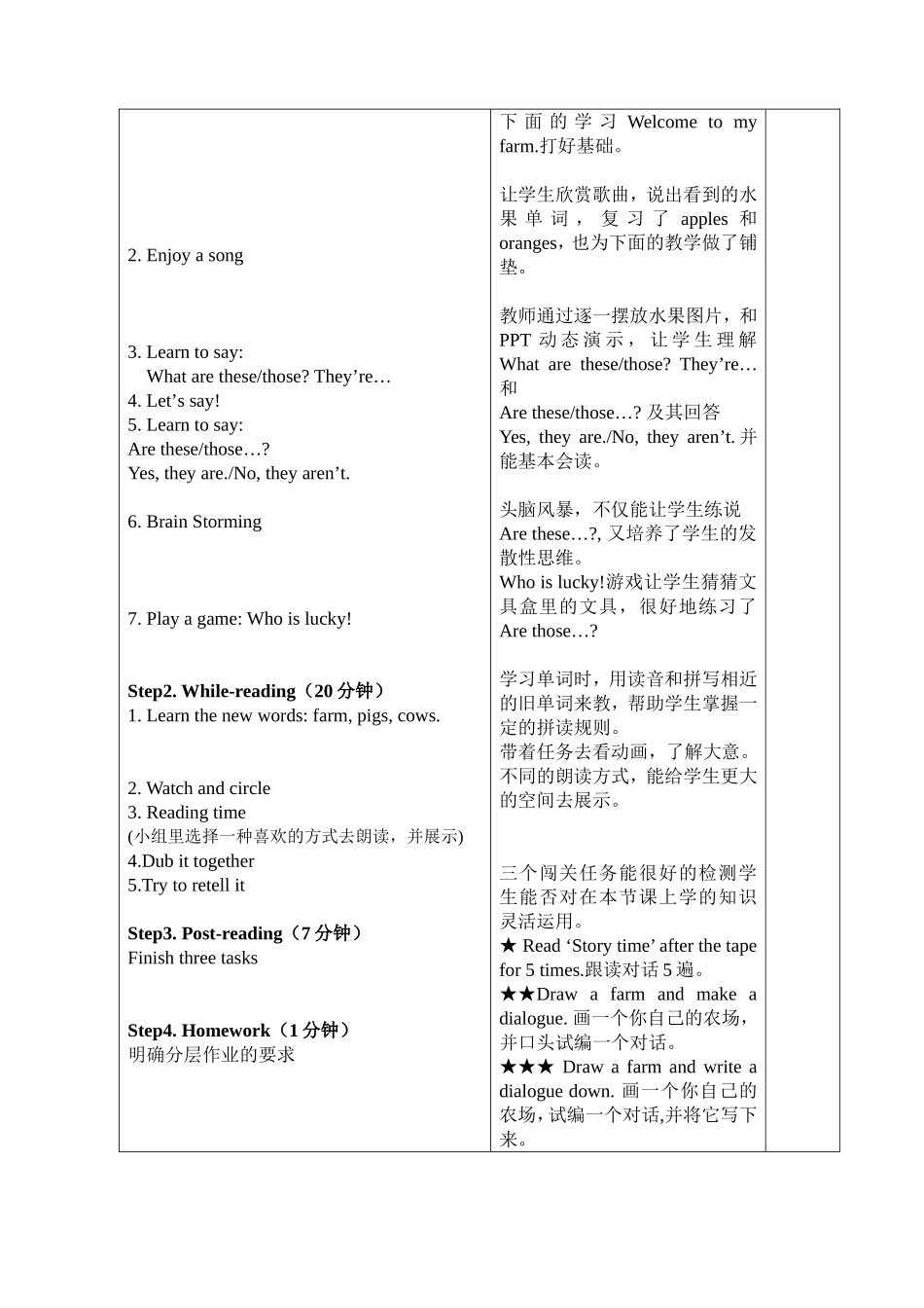 Unit7Onthefarm教案_第2页