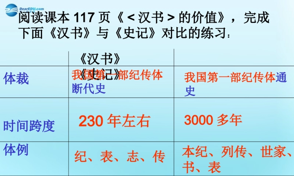 高中语文412苏武传苏武传课件2新人教版必修4 课件