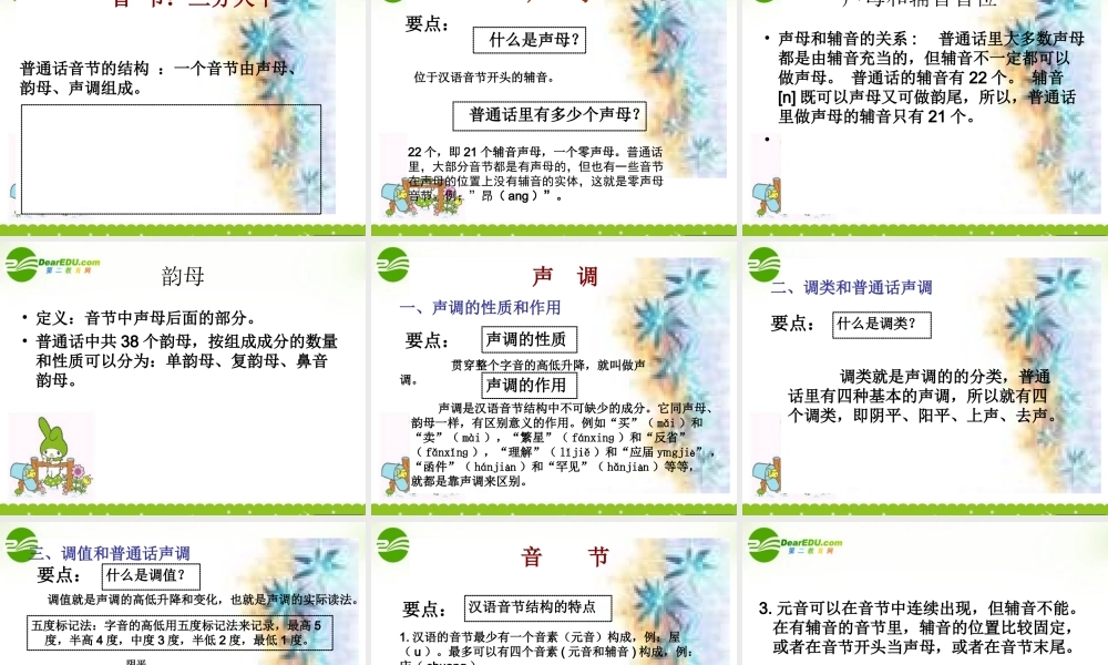 高考语文(字音档案)教学课件