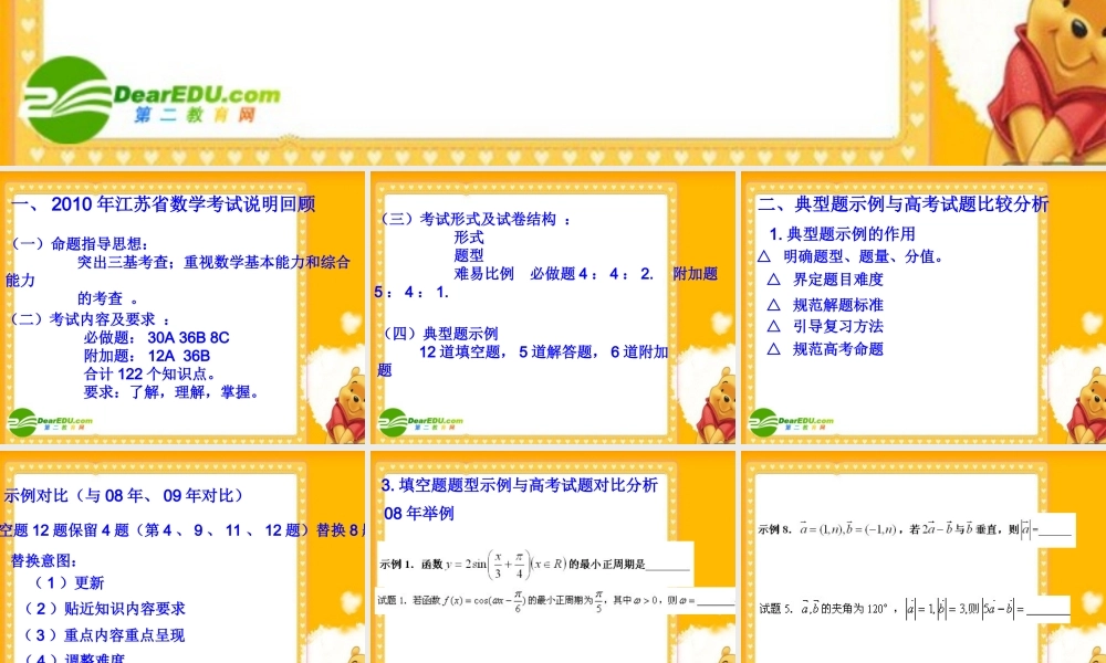 高中数学：学习说明 分析试题 明确方向课件-2