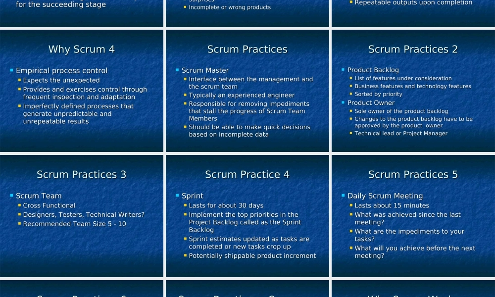 SCRUM敏捷项目管理开发模型(英文版)