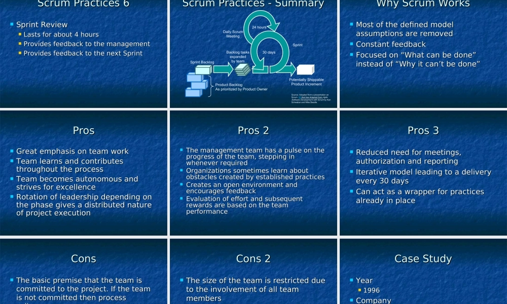 SCRUM敏捷项目管理开发模型(英文版)