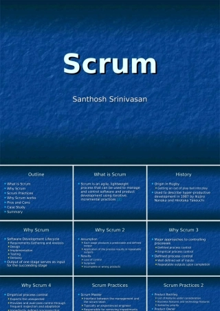 SCRUM敏捷项目管理开发模型(英文版)