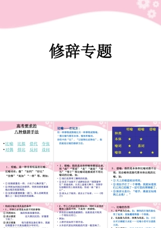 高三语文复习 修辞专题教学课件