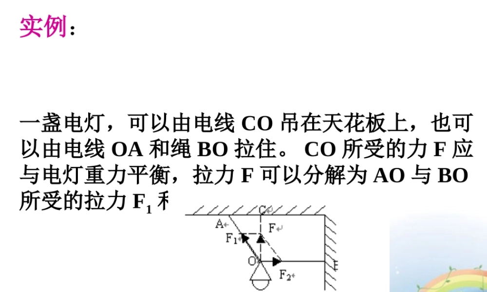 高二数学上册 8.3(平面向量的分解定理)课件 沪教版 课件