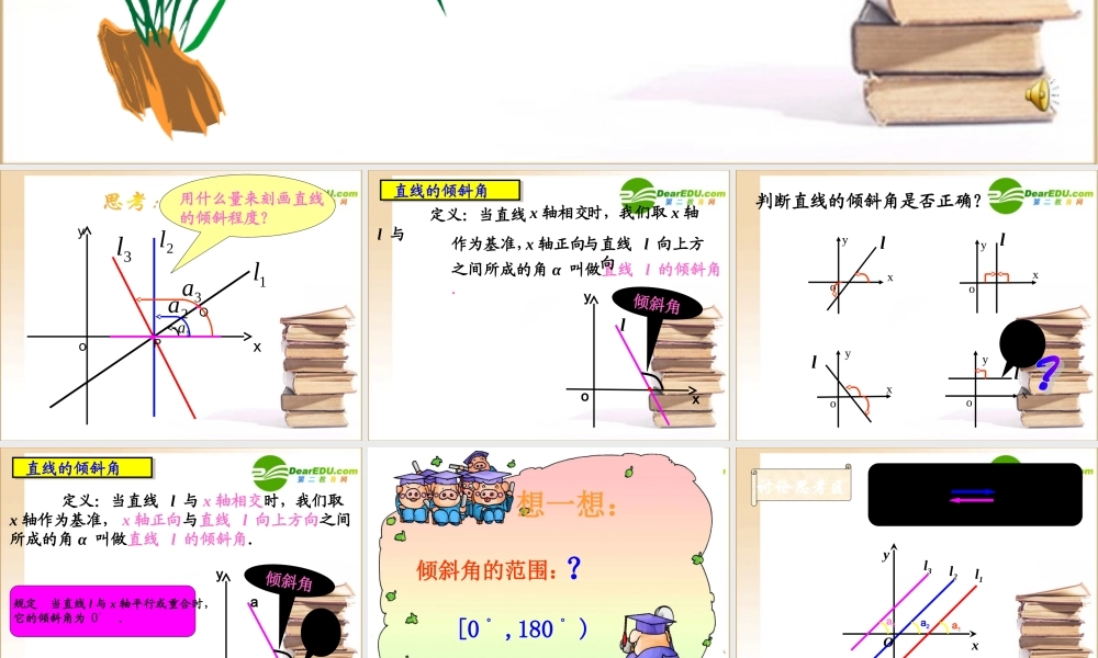 高中数学 直线的倾斜角与斜率直线与方程课件 新人教A版必修2 课件