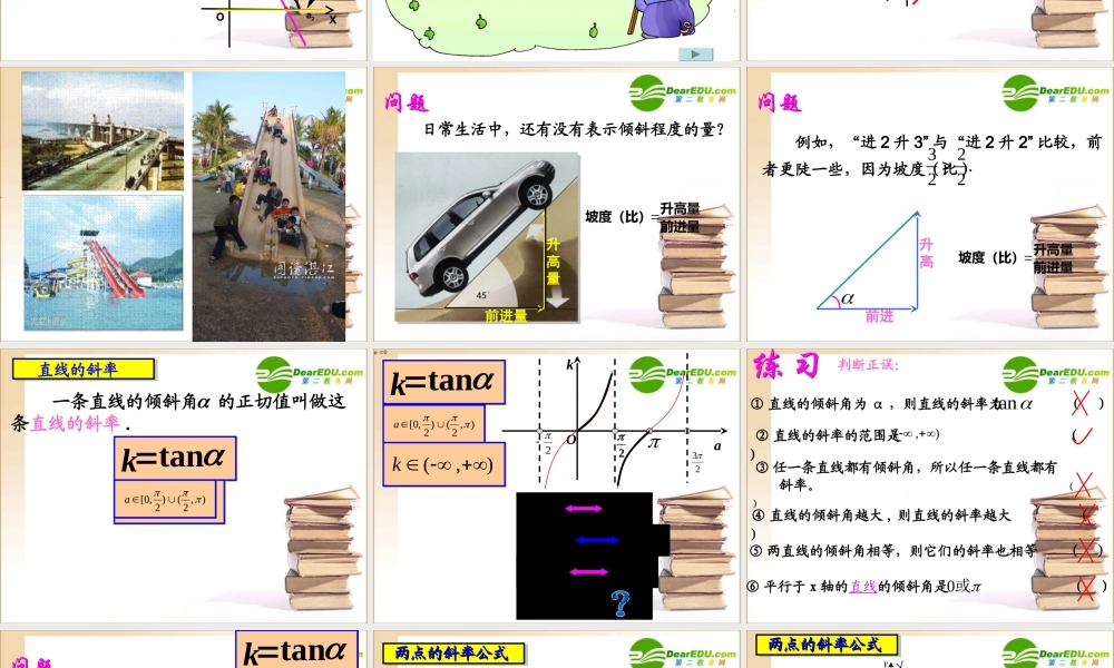 高中数学 直线的倾斜角与斜率直线与方程课件 新人教A版必修2 课件