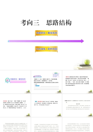 高中语文全程复习方略 3223 思路结构课件 新人教版 (湖南专用) 课件