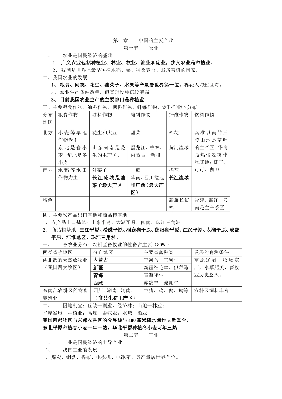 八年级下册复习资料_第1页
