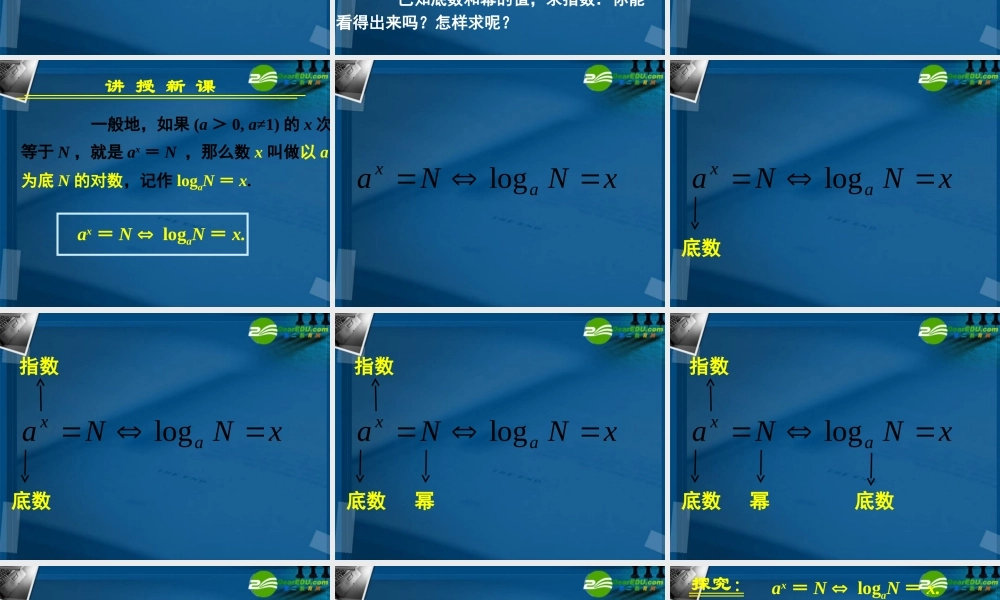 高中数学 221对数与对数运算(一)课件 新人教A版必修1 课件