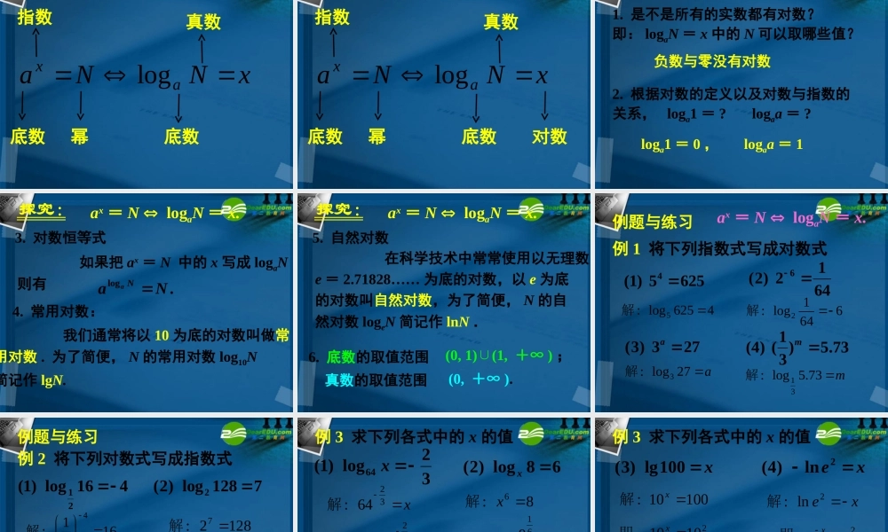 高中数学 221对数与对数运算(一)课件 新人教A版必修1 课件