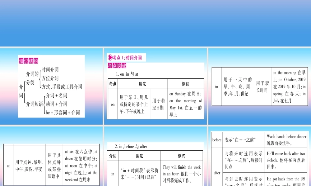 甘肃省中考英语 第二篇 中考专题突破 第一部分 语法专题 专题突破6 介词和介词短语课件 (新版)冀教版 课件