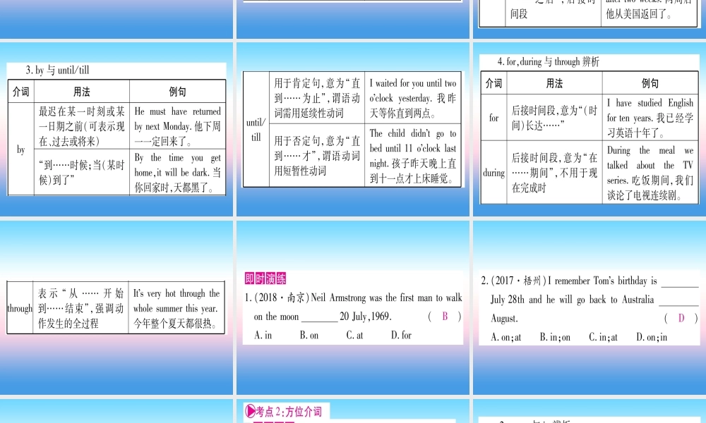 甘肃省中考英语 第二篇 中考专题突破 第一部分 语法专题 专题突破6 介词和介词短语课件 (新版)冀教版 课件
