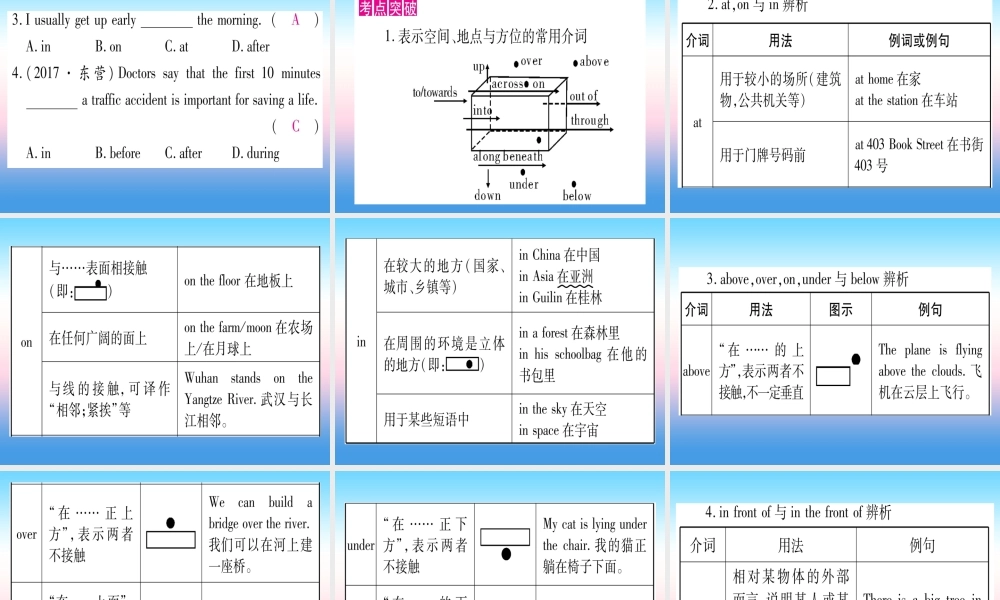 甘肃省中考英语 第二篇 中考专题突破 第一部分 语法专题 专题突破6 介词和介词短语课件 (新版)冀教版 课件