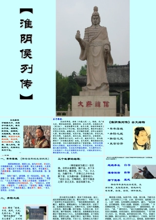 高中语文淮阴侯列传课件5 苏教版 选修7 课件