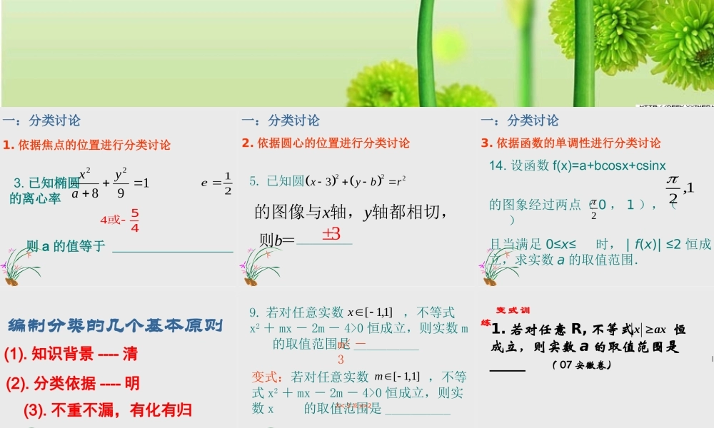 高三数学周练讲评课件