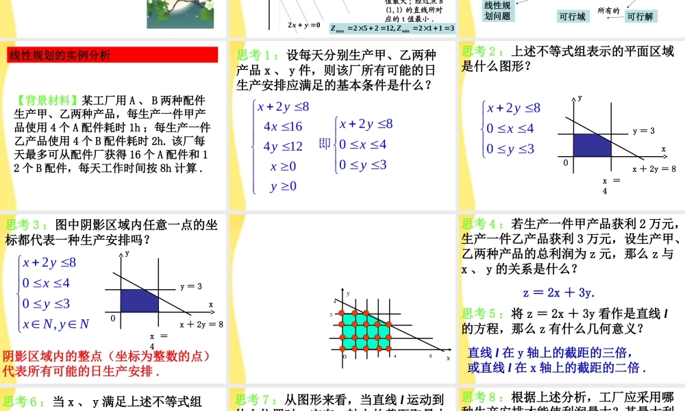 高中数学 332线性规划问题课件 新人教A版必修5 课件