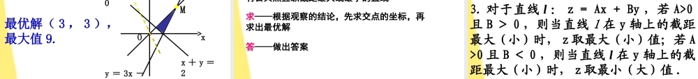 高中数学 332线性规划问题课件 新人教A版必修5 课件