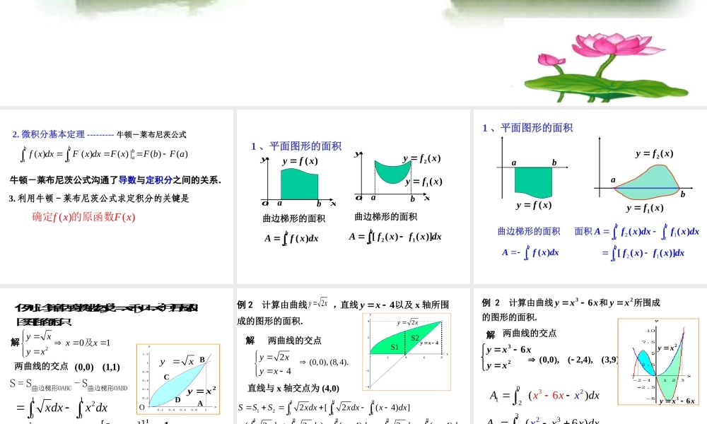 高中数学 171定积分在几何中应用课件 新人教A版选修2-2 课件