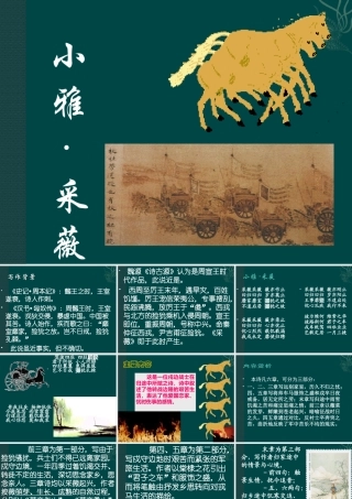 高中语文：242采薇 课件 2 新人教版必修2 课件