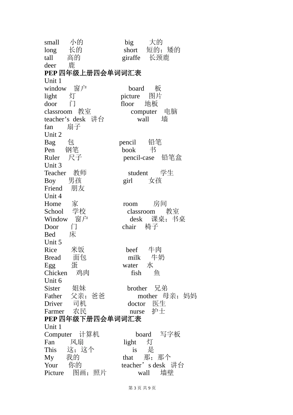 PEP小学英语单词总汇_第3页