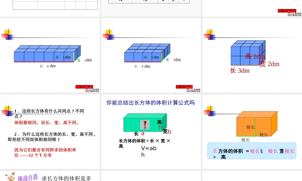 70五年级数学《长方体和正方体体积计算》PPT课件