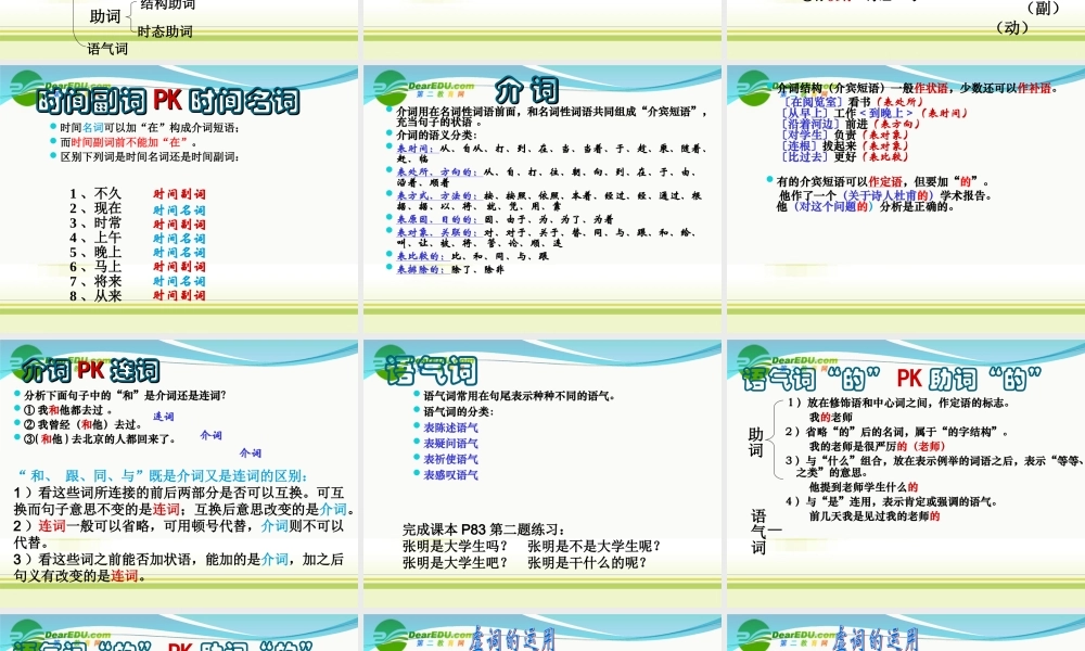 高中语文 ( 四两拨千斤 -虚词)课件 新人教版选修(语言文字与应用) 课件