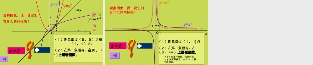 高中数学 24(幂函数)课件二 苏教版必修1  课件
