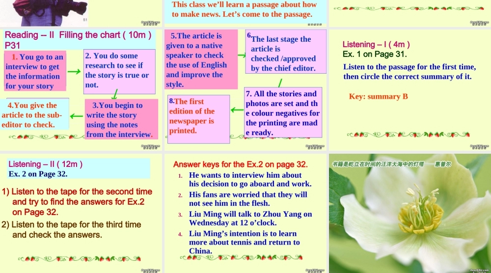 高二英语Unit4 Period2课件