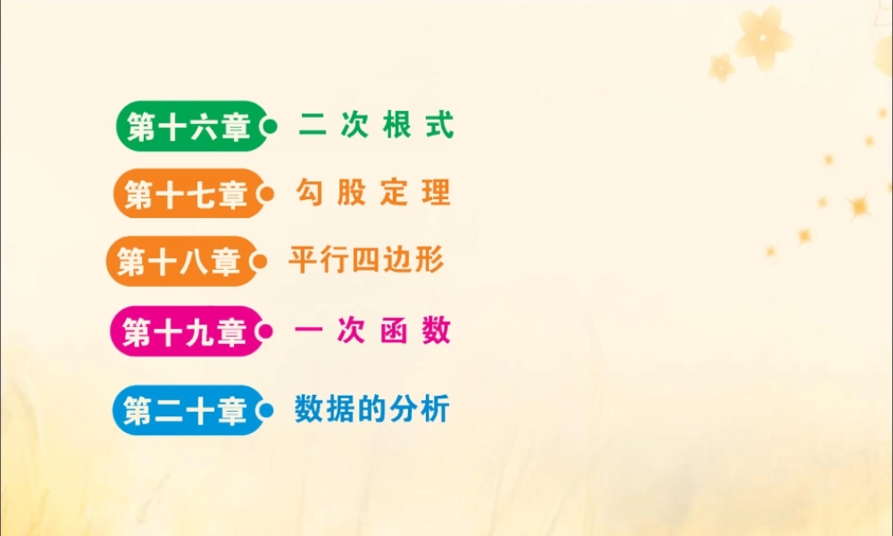 版八年级数学下册 目录素材 (新版)新人教版 素材