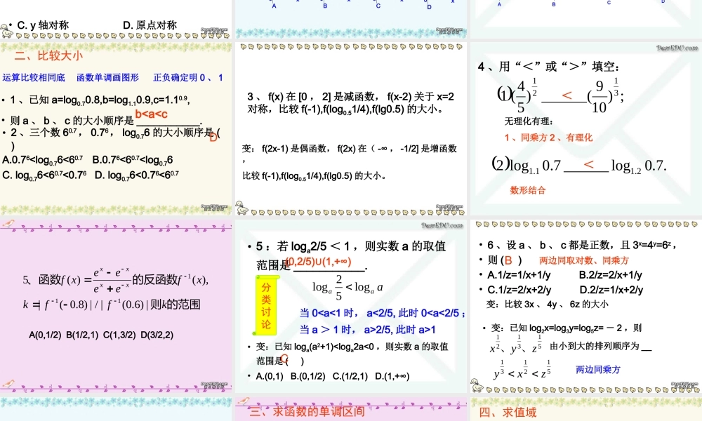 高三数学署期补课件 第十七讲指数函数与对数函数 新课标 人教版 课件