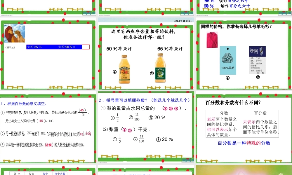 百分数的意义(1)