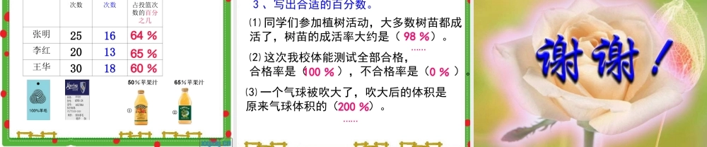 百分数的意义(1)