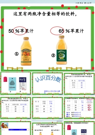 百分数的意义(1)