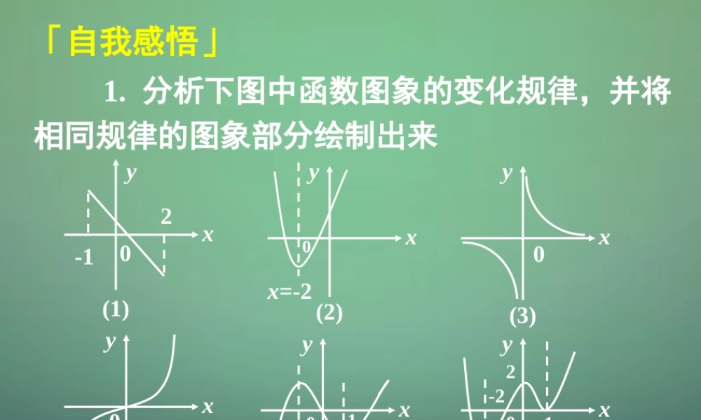 高中数学 131单调性与最大(小)值课件1 新人教A版必修1 课件