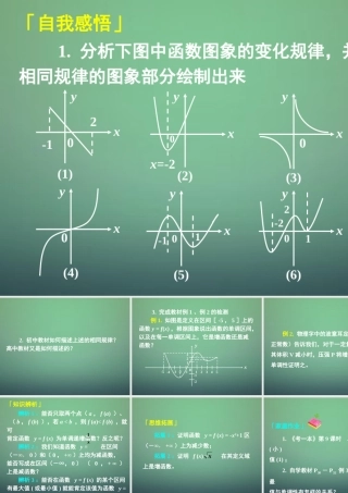 高中数学 131单调性与最大(小)值课件1 新人教A版必修1 课件