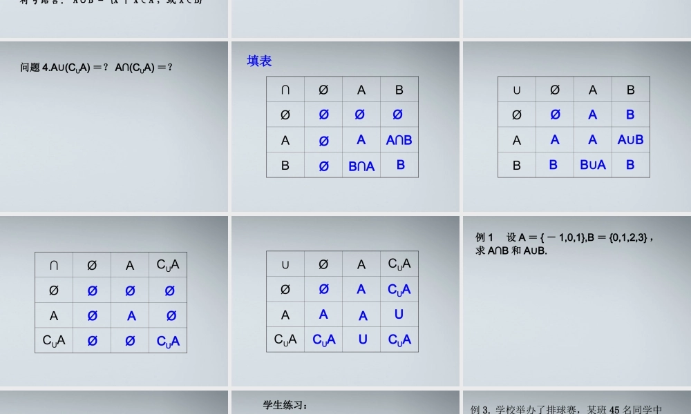 高中数学(交集、并集)课件1 苏教版必修1 课件