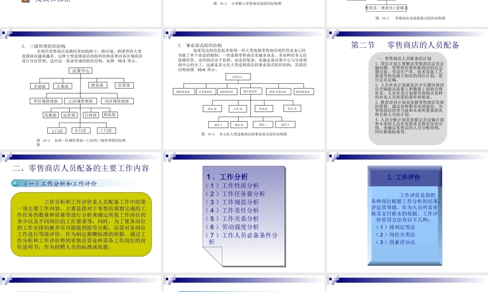 零售商店组织结构与人员管理