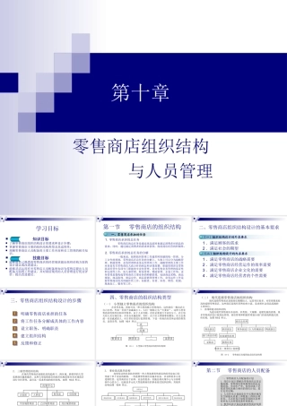 零售商店组织结构与人员管理