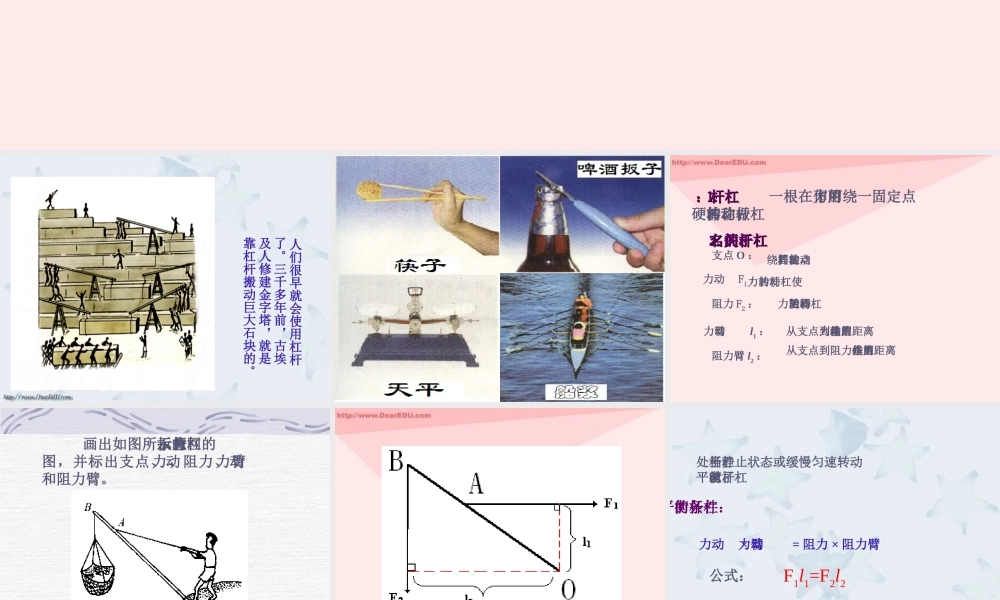 江苏省中考物理复习课件 杠杆 课件