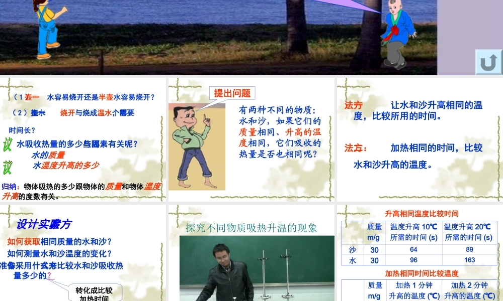 比热容第一课时